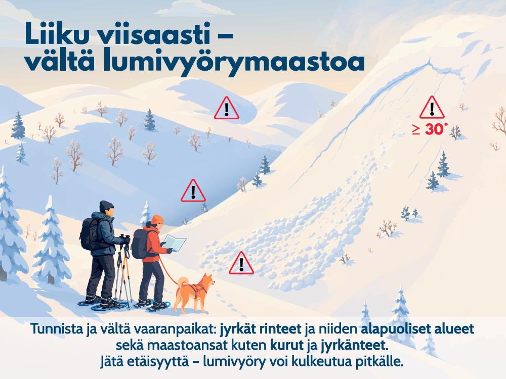 Tunnista ja vältä vaaranpaikat: jyrkät rinteet ja niiden alapuoliset alueet sekä maastoansat kuten kurut ja jyrkänteet. Jätä etäisyyttä – lumivyöry voi kulkeutua pitkälle. 